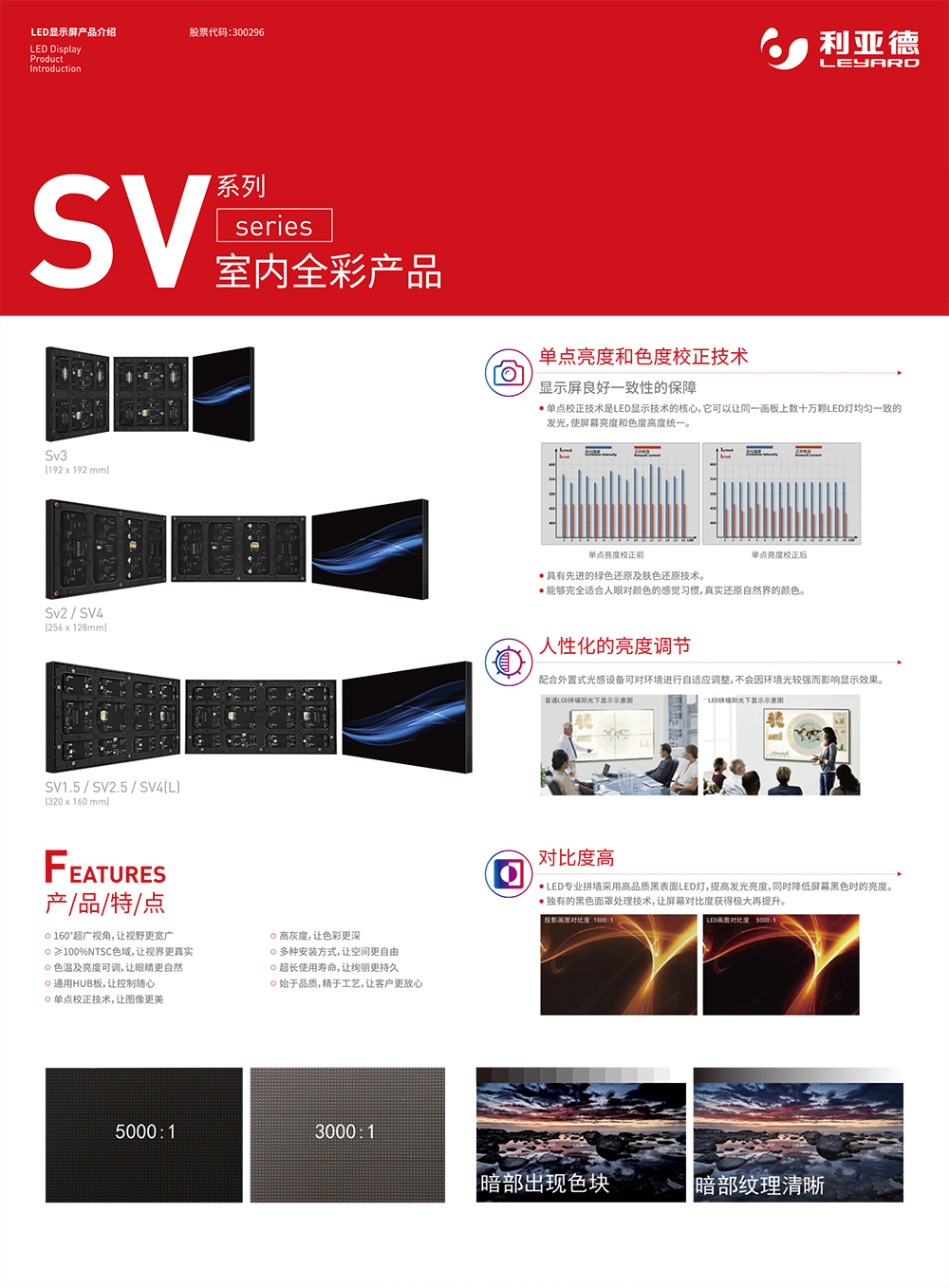 九州体育·（中国）官方网站SV系列室内全彩产品